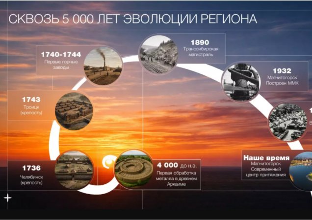 УВИДЕТЬ, КАК РОЖДАЕТСЯ СТАЛЬ